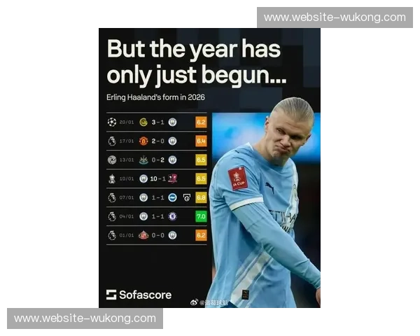 曼城瓜迪奥拉无锋阵应对哈兰德伤缺 战术灵活性再获验证